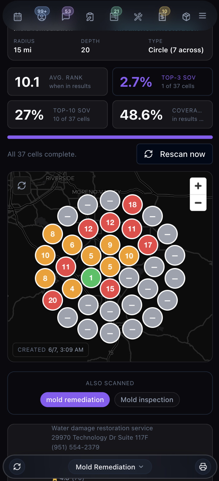 Geographic rank heat map: a grid of color-coded circles over a map showing your Google Business ranking at each point for 'Mold Remediation', with average rank, top-3 share, and a rescan option